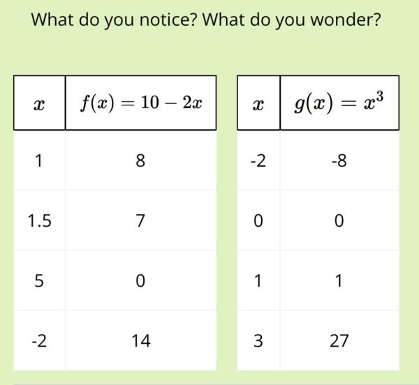 social media comments from teachers who have used illustrative math